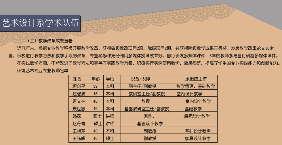 学术队伍