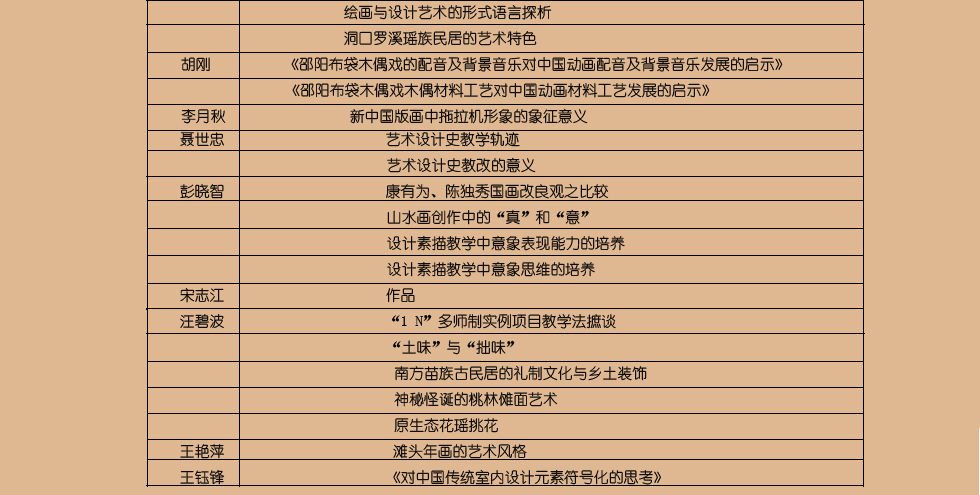 科学研究3