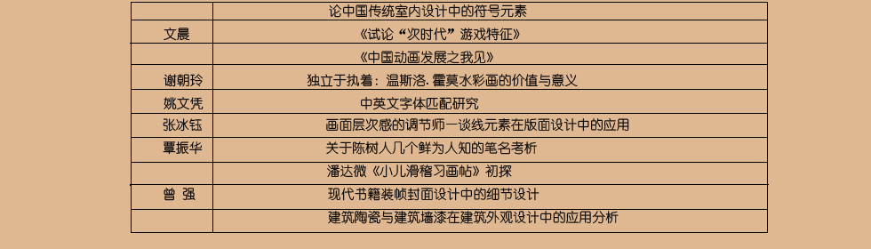 科学研究4