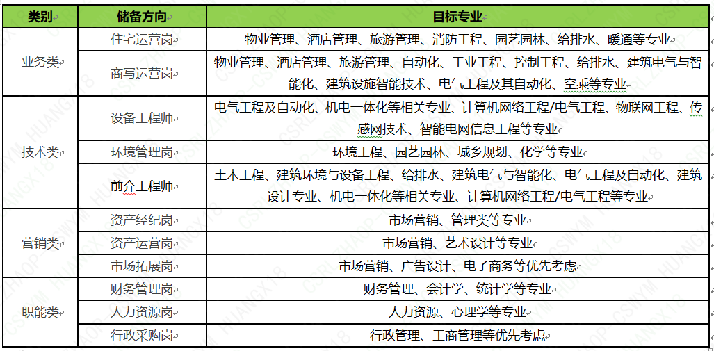 1567388236705918.png 岗位截图.png