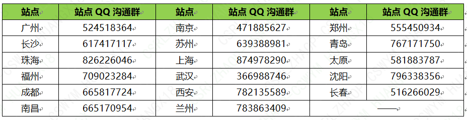 1567388285139428.png 站点QQ群截图.png